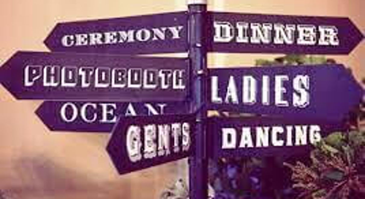Wedding wayfinding signs