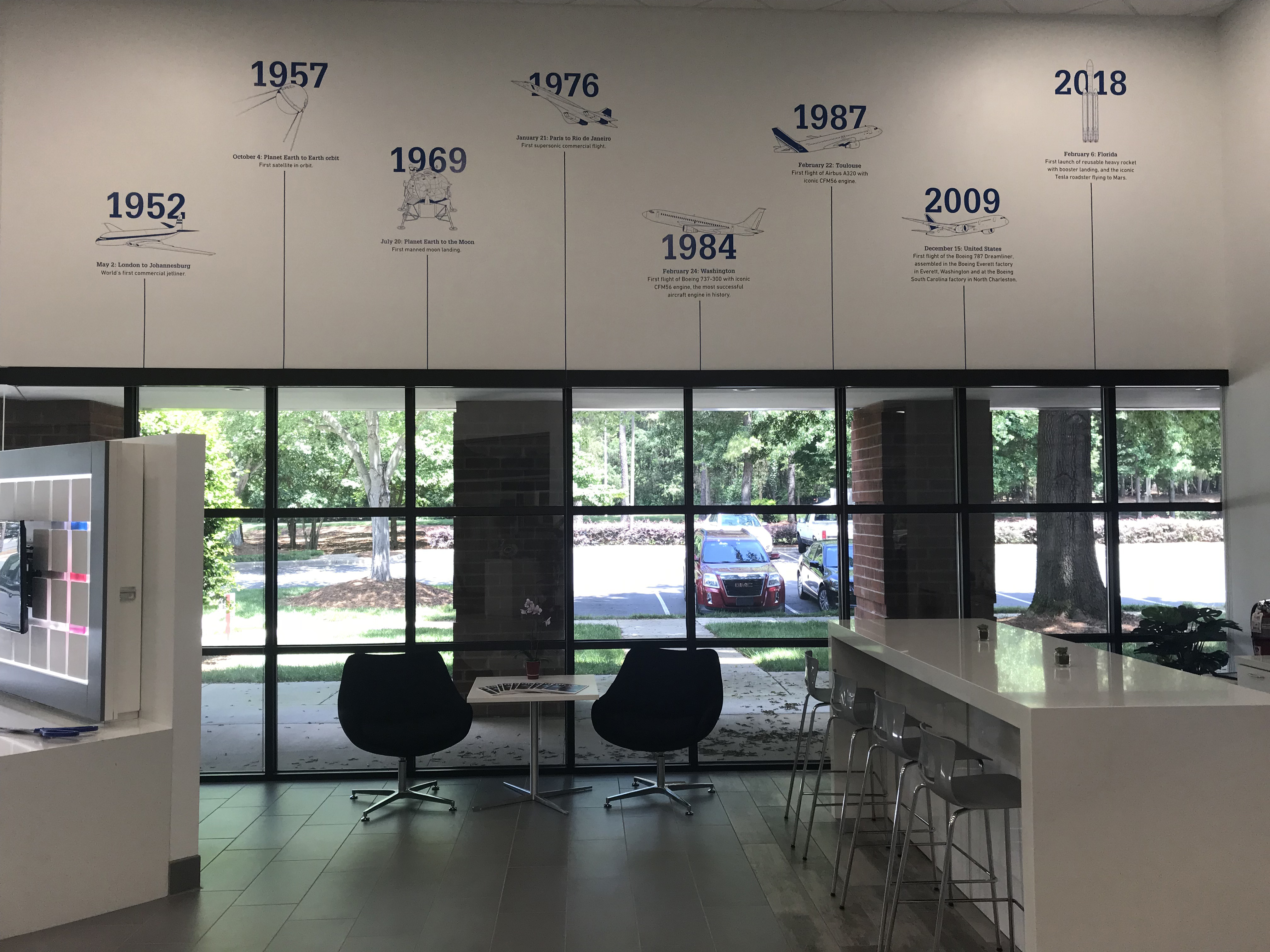 Georg Fischer Manufacturing Signage