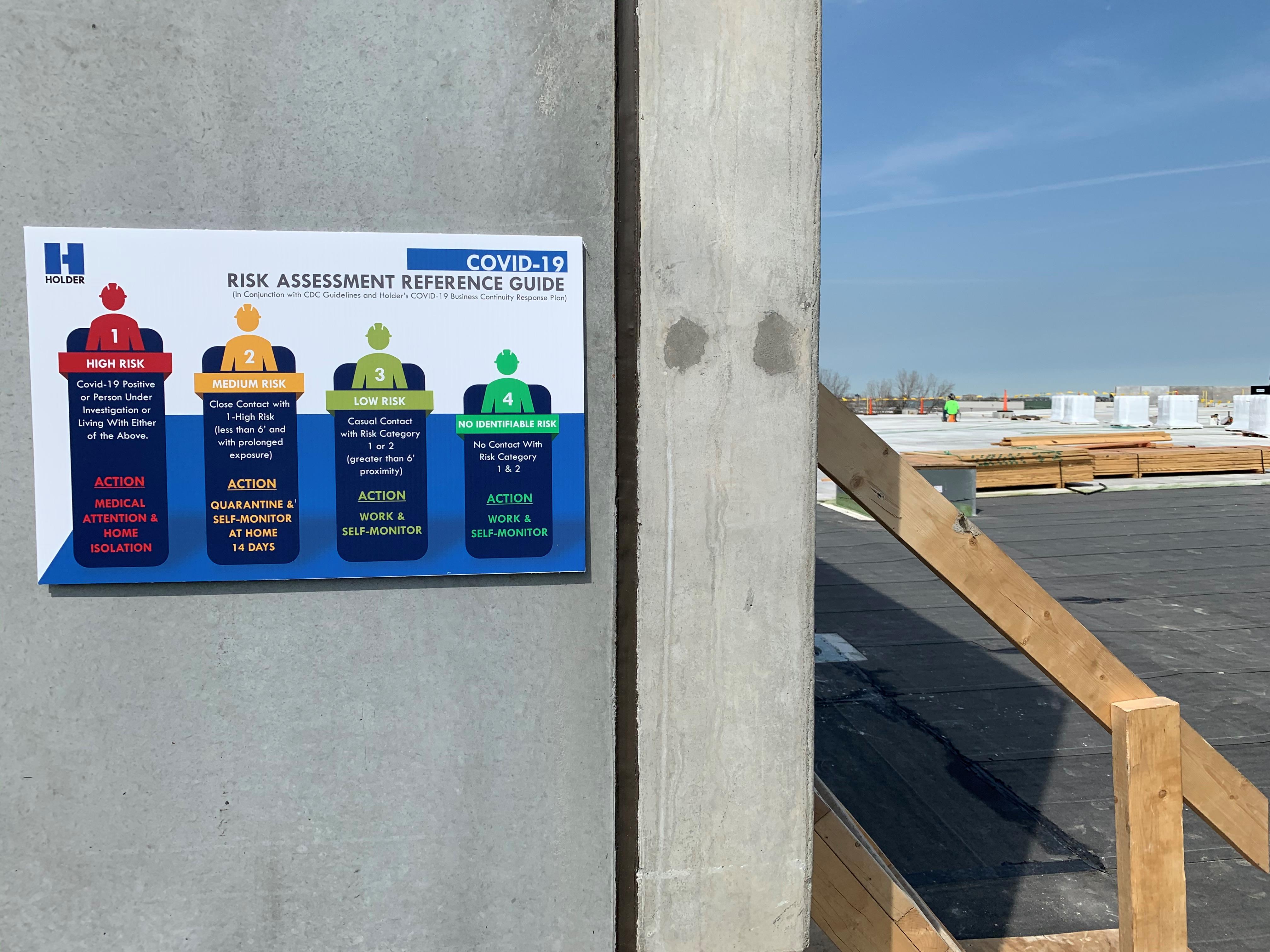 Holder Construction Signage
