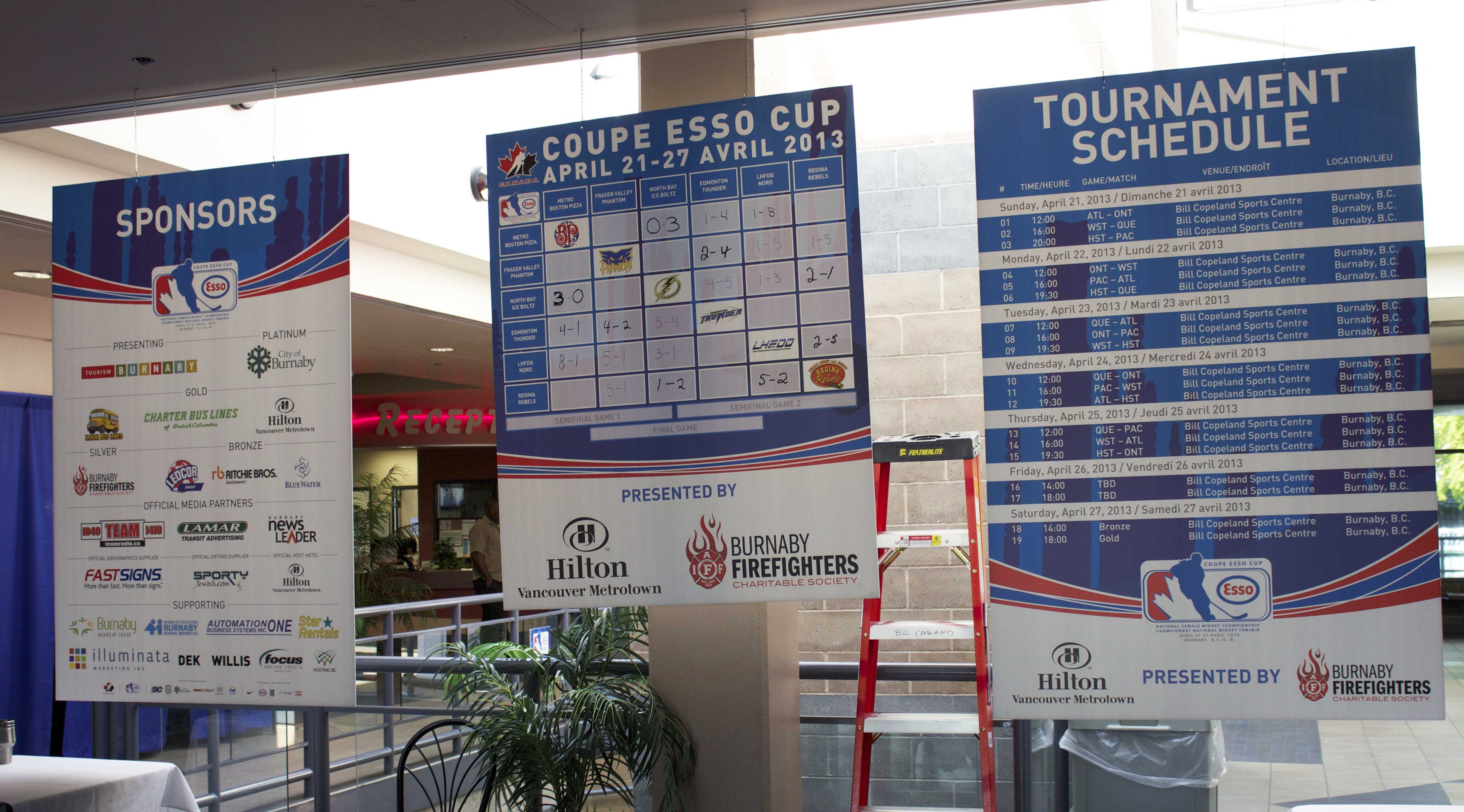 Coupe Esso Cup Coroplast Signage