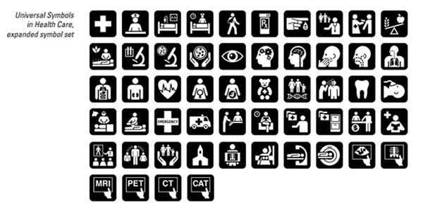 hospital signage symbols