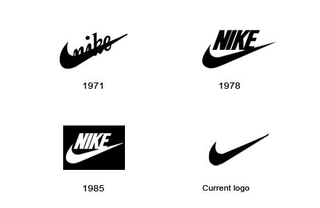 The evolution of Nike's logo throughout the years