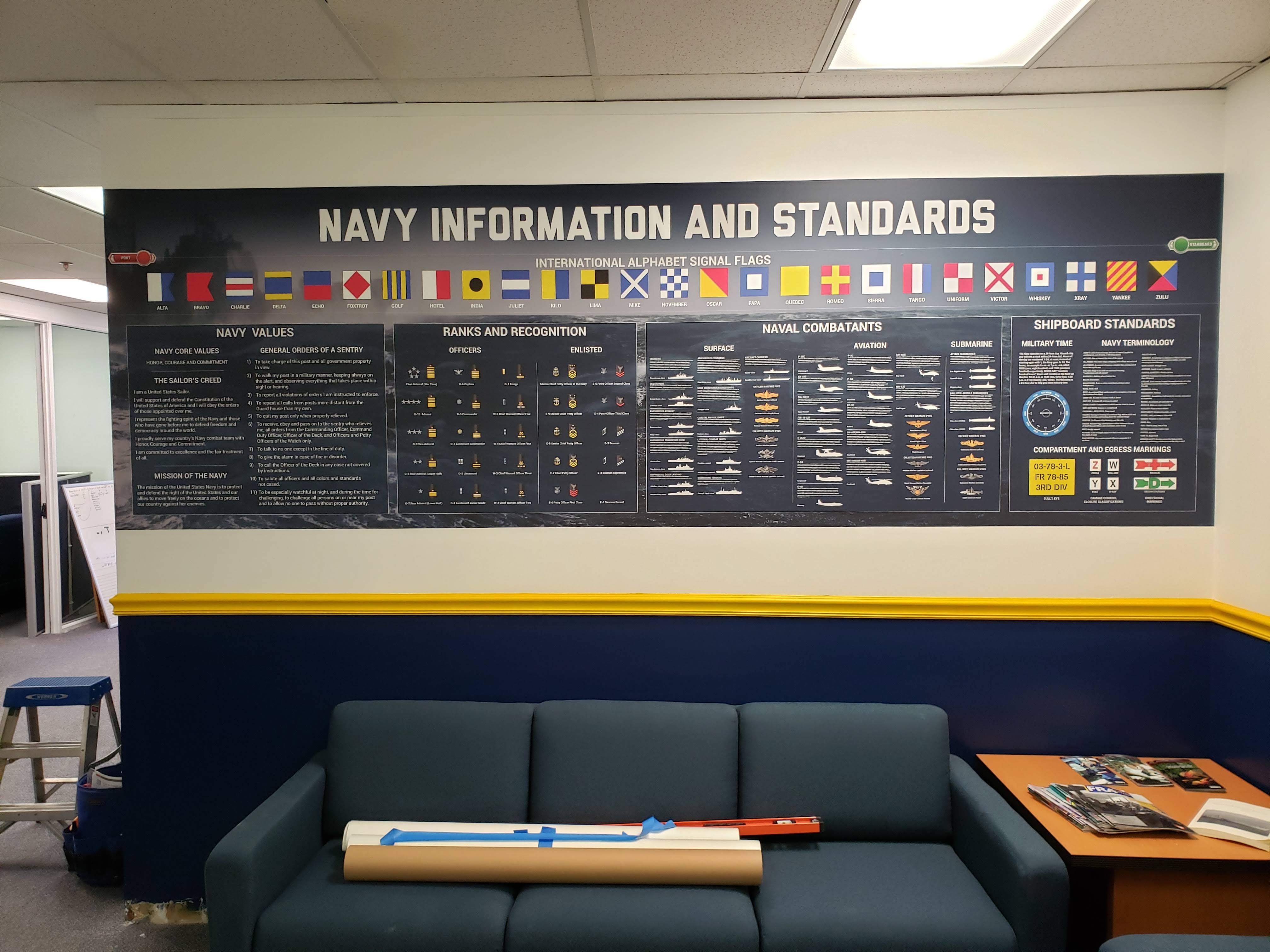 Navy Information and Standard Wall Graphics