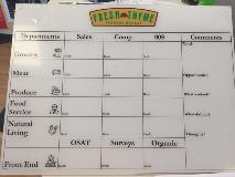 Fresh thyme market custom decal on how to improve sales and services