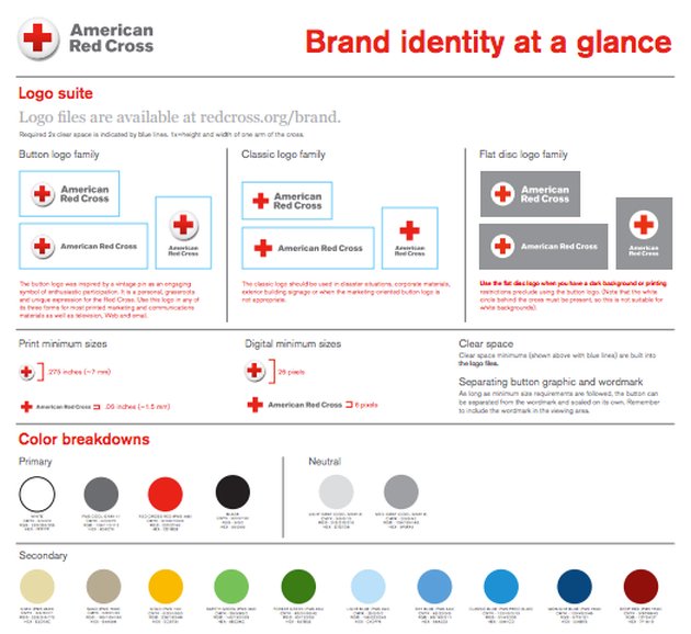 the american red cross' brand identity