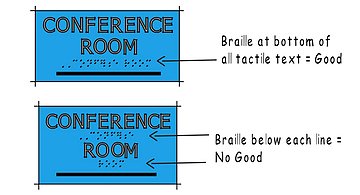 examples of good and bad braille usage