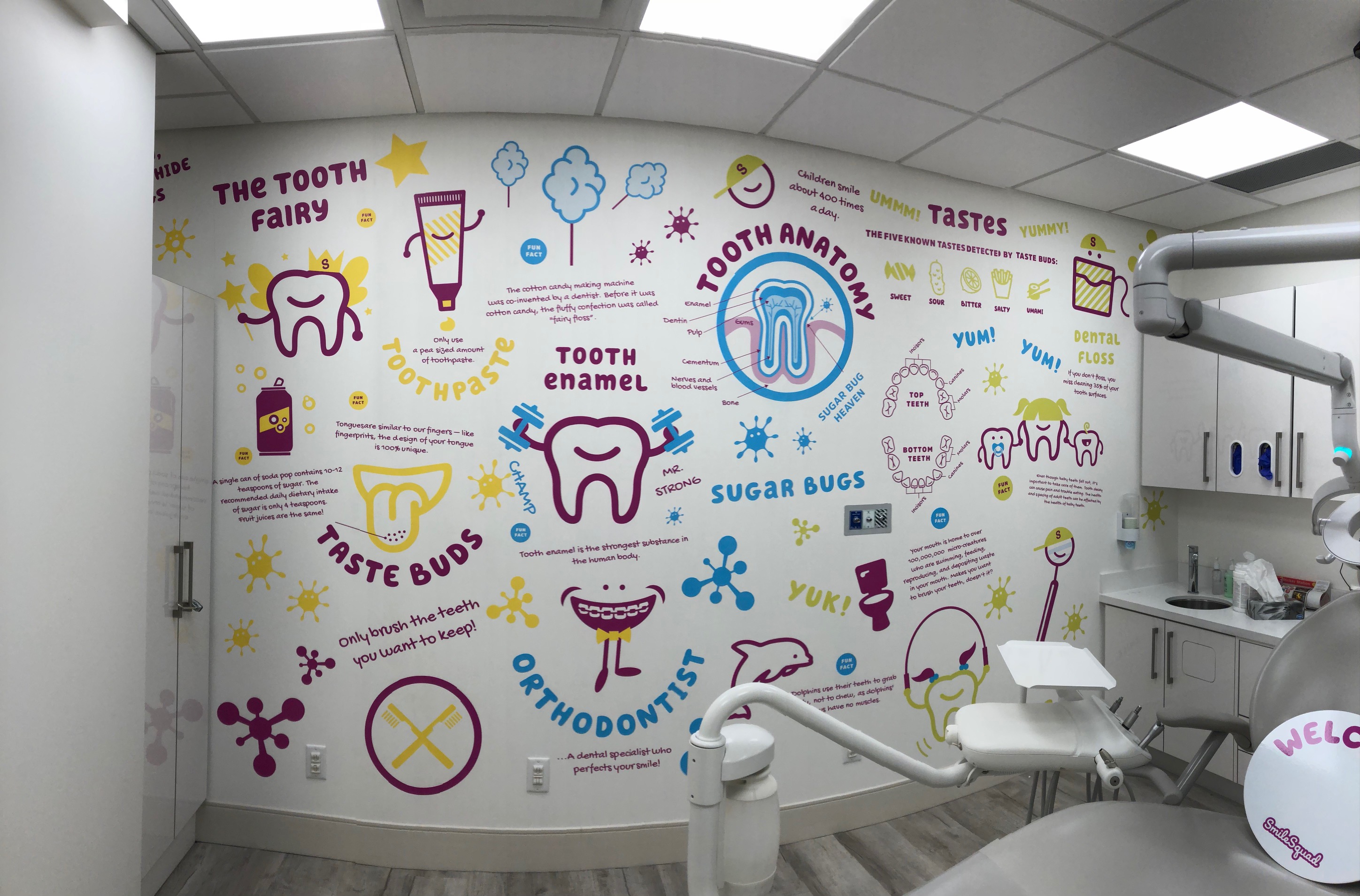 smile squad dental room wall mural