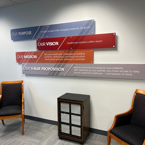 Interior Signage