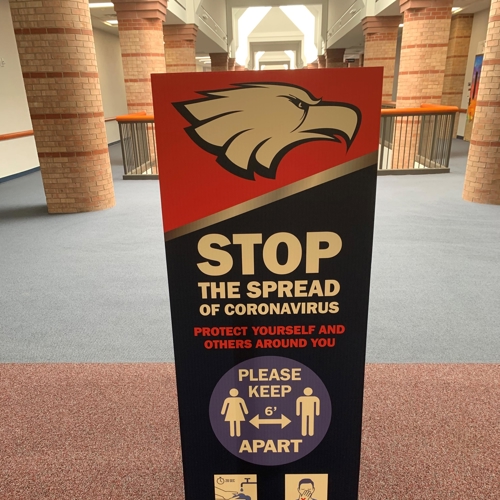 Coroplast Signs