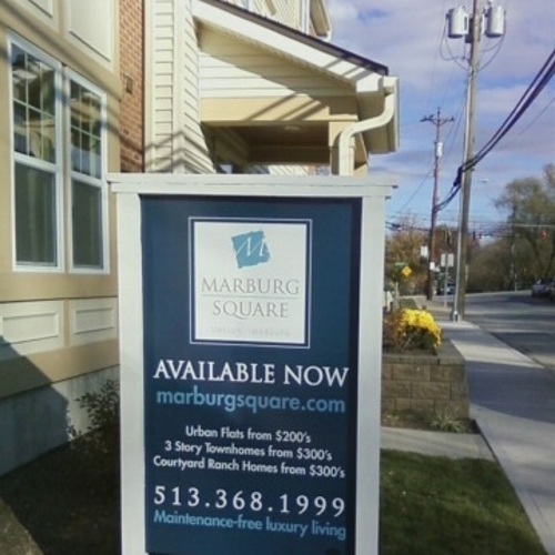Post & Panel Signs