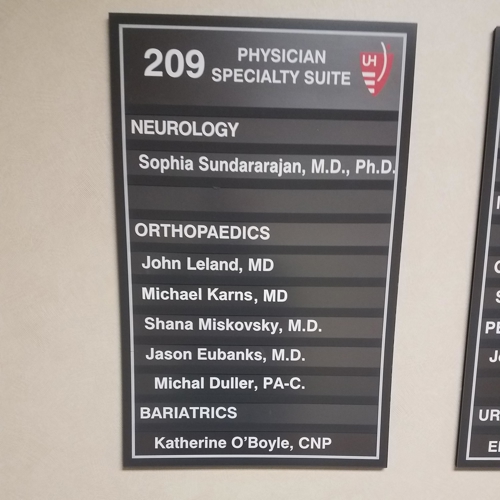 Wayfinding Signs