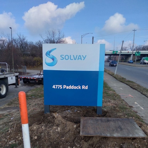 Post & Panel Signs