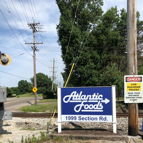 Post & Panel Signs